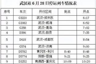 换教练？考辛斯谈科尔：勇士需要新的领导力 是时候改变了